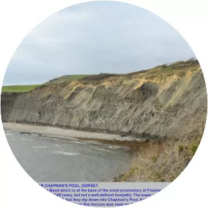 Egmont Bight - Bight in Europe