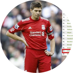 Einar Riegelhuth Koren