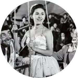 El gran circo Chamorro