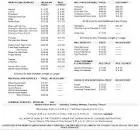 Elaine Steven Beauty College - 