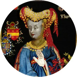 Eleanor Beauchamp, Duchess of . . .