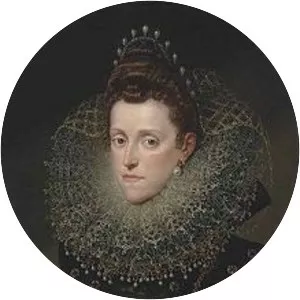 Eleanor de' Medici - 