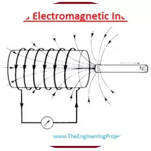 Electromagnetic induction photograph