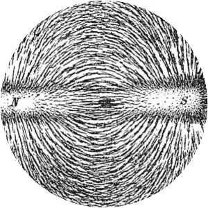 Electromagnetism