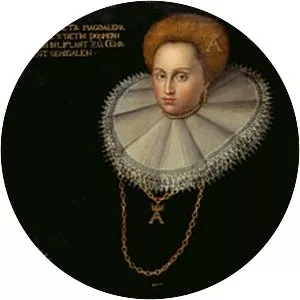 Elisabeth Magdalena of Pomerania