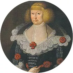 Elisabeth of Brunswick‑Wolfenbüttel, Duchess of . . .