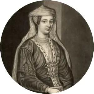 Elizabeth de Clare
