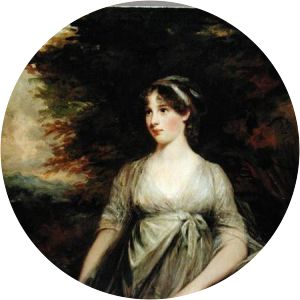 Elizabeth Manners, Duchess of Rutland