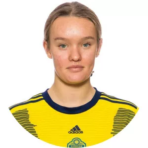 Ellika Holmberg - Football player