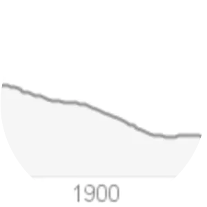 eloquent Sprachschule