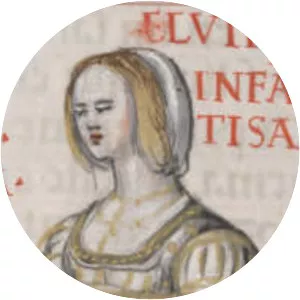 Elvira of Castile, Queen of Sicily