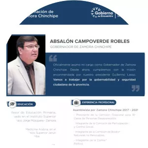 Emilio Absalón Campoverde Robles