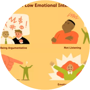 Emotional intelligence - 