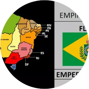 Empire of Brazil - State