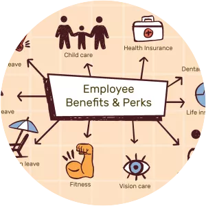 Employee benefits photograph