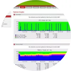 Endian Firewall - Software
