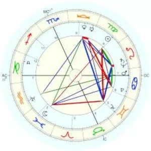 Enid Hoffman - Author