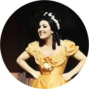 Enriqueta Linares - Voice actress