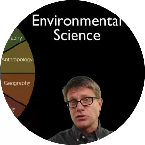 Environmental science photograph