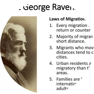 Ernst Georg Ravenstein