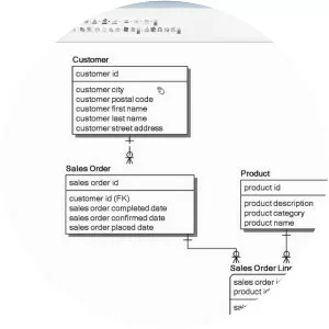 erwin Data Modeler - Computer software