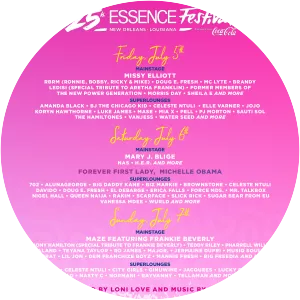 Essence Music Festival