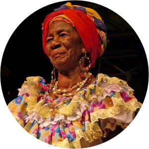 Etelvina Maldonado - Musical artist