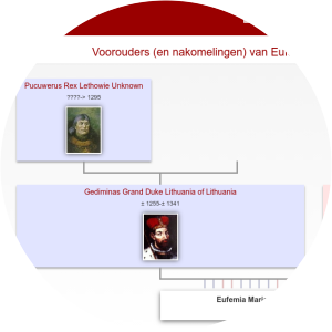 Eufemija Gediminaite photograph