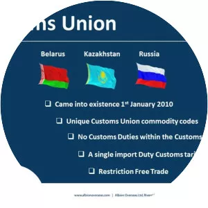 Eurasian Customs Union