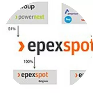 European Power Exchange