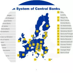 European System of Central Banks