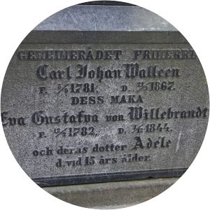 Eva Gustava von Willebrand