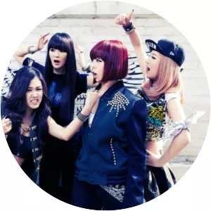 EvoL - Studio album by Future