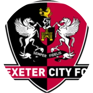 Exeter City F. C. - Football club