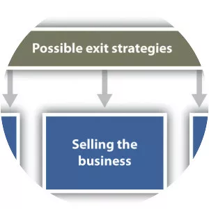 Exit strategy - Charmed: Season 3, Episode 20