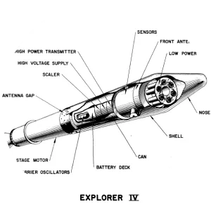 Explorer 4
