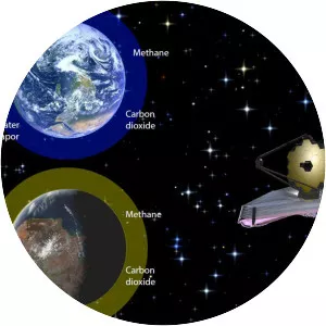 Extraterrestrial life