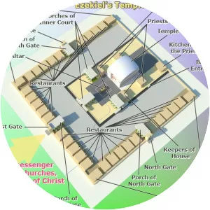 Ezekiel's Temple - 