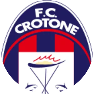 F. C. Crotone - Football club