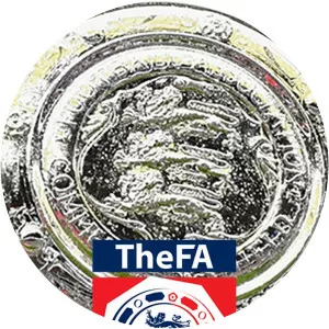 FA WSL Community Shield Women's FootballSince 2020 - TV program