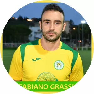 Fabiano Grassi
