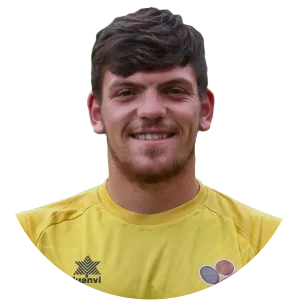 Fábio Bruno Costa Matos