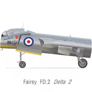 Fairey Delta 2