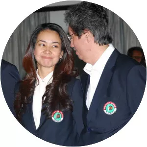 Faiz Ramzy Rachbini - Alya Rohali's husband