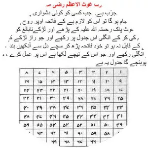 Falnama (Falname)