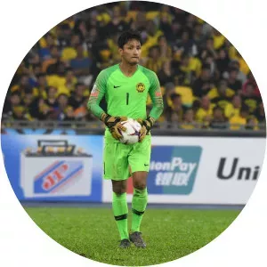 Farizal Marlias