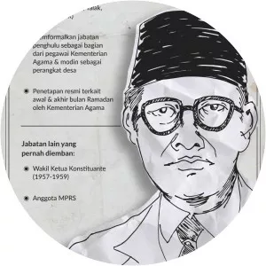 Fathurrahman Kafrawi - Former Minister of Religious Affairs of Indonesia
