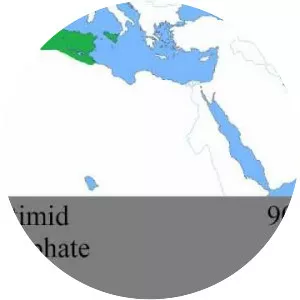 Fatimid Caliphate - Dynasty