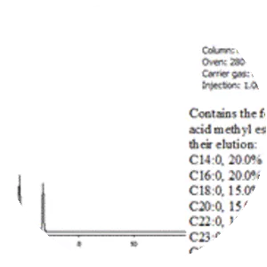 Fatty acid methyl ester - 