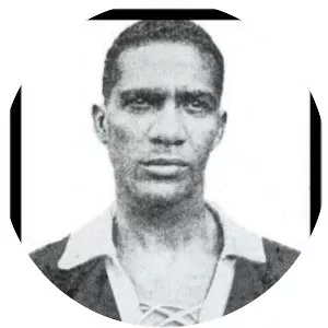 Fausto dos Santos - Football player